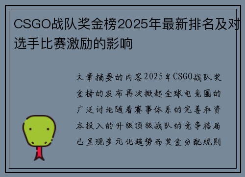 CSGO战队奖金榜2025年最新排名及对选手比赛激励的影响